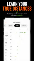 15th Club Golf GPS Rangefinder screenshot