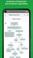 5-Minute Clinical Consult screenshot