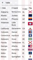 50 US States - American Quiz screenshot