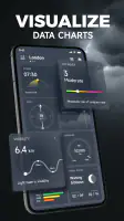 Accurate Live Weather screenshot