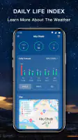 Accurate Weather App PRO screenshot