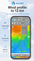 AeroXC – Flying Forecast screenshot