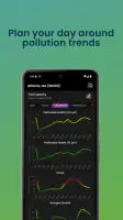AirScope: Pollen & Air Quality screenshot
