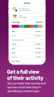 Amazon Kids Parent Dashboard screenshot