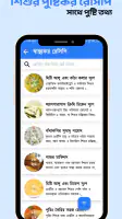 Astha Pregnancy screenshot