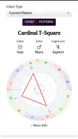 AstroMatrix Birth Horoscopes screenshot