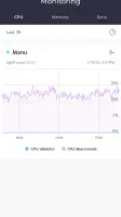 Beaconchain Dashboard screenshot