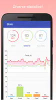 Blood Pressure Diary screenshot