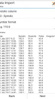 Blood Pressure Log - MyDiary screenshot