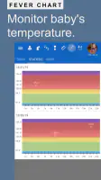 Breastfeeding - Baby Tracker screenshot