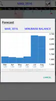 Budget Calendar screenshot