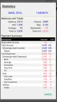 Budget Calendar screenshot