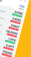 Centi PRO - Currency Converter screenshot