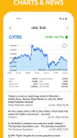 Centi PRO - Currency Converter screenshot