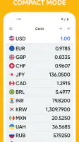 Centi PRO - Currency Converter screenshot