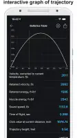Chairgun Elite Ballistic Tool screenshot
