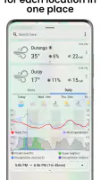 ClimateCruise screenshot