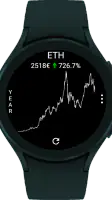 CryptoTiles - Prices & Charts screenshot