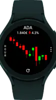 CryptoTiles - Prices & Charts screenshot