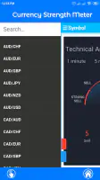 Currency Strength Meter screenshot