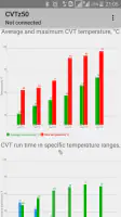 CVTz50 screenshot