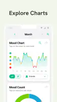 Daylio Journal - Mood Tracker screenshot