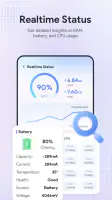 Device Tree screenshot