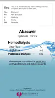 Dialysis of Drugs screenshot