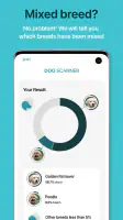 Dog Scanner: Breed Recognition screenshot