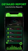 Dogsix - Online tracker screenshot