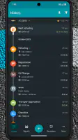 Drivvo - Car Expense Tracker screenshot