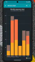 Drivvo - Car Expense Tracker screenshot