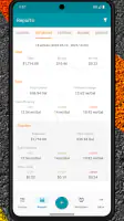 Drivvo - Car Expense Tracker screenshot