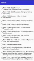 Electrician's Bible screenshot