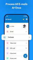 Email: All Mail Access screenshot