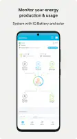 Enphase Enlighten screenshot