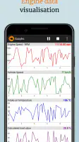 EOBD Facile: OBD 2 Car Scanner screenshot