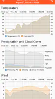 Epic Ride Weather screenshot