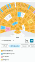 FamilySearch Tree screenshot