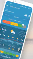 Fishing forecast screenshot