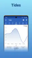 Fishing Points - Fishing App screenshot