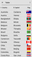 Flags of All World Countries screenshot