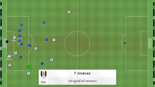 Football Manager 26 Mobile screenshot