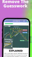 Forex Trading for Beginners screenshot