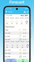 Froggy Weather screenshot