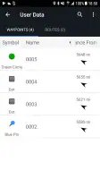 Garmin ActiveCaptain® screenshot