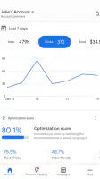 Google Ads screenshot