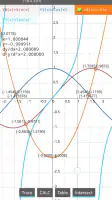 Graphing calculator plus 84 83 screenshot