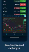HODL: Coin Tracker screenshot