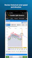 iKitesurf: Weather & Waves screenshot